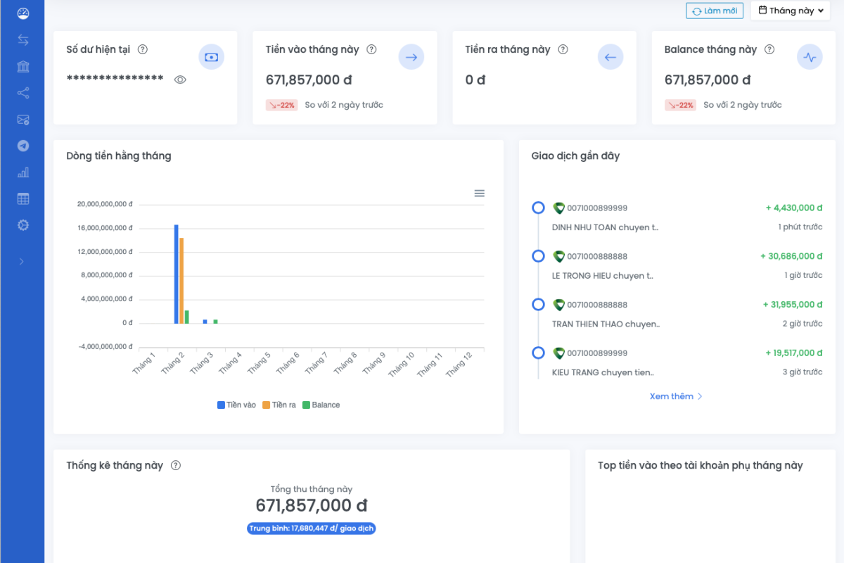 SePay - Giải pháp thanh toán thông minh, tiết kiệm cùng mã khuyến mãi cực khủng